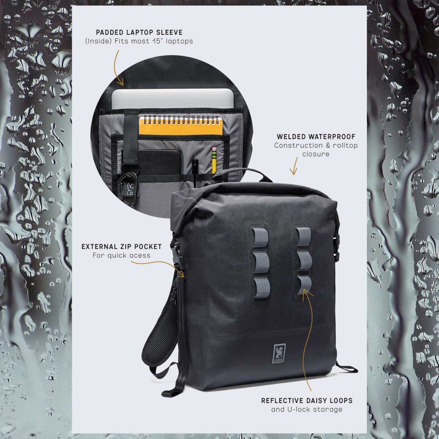 Behind the Design New Urban Ex Backpacks