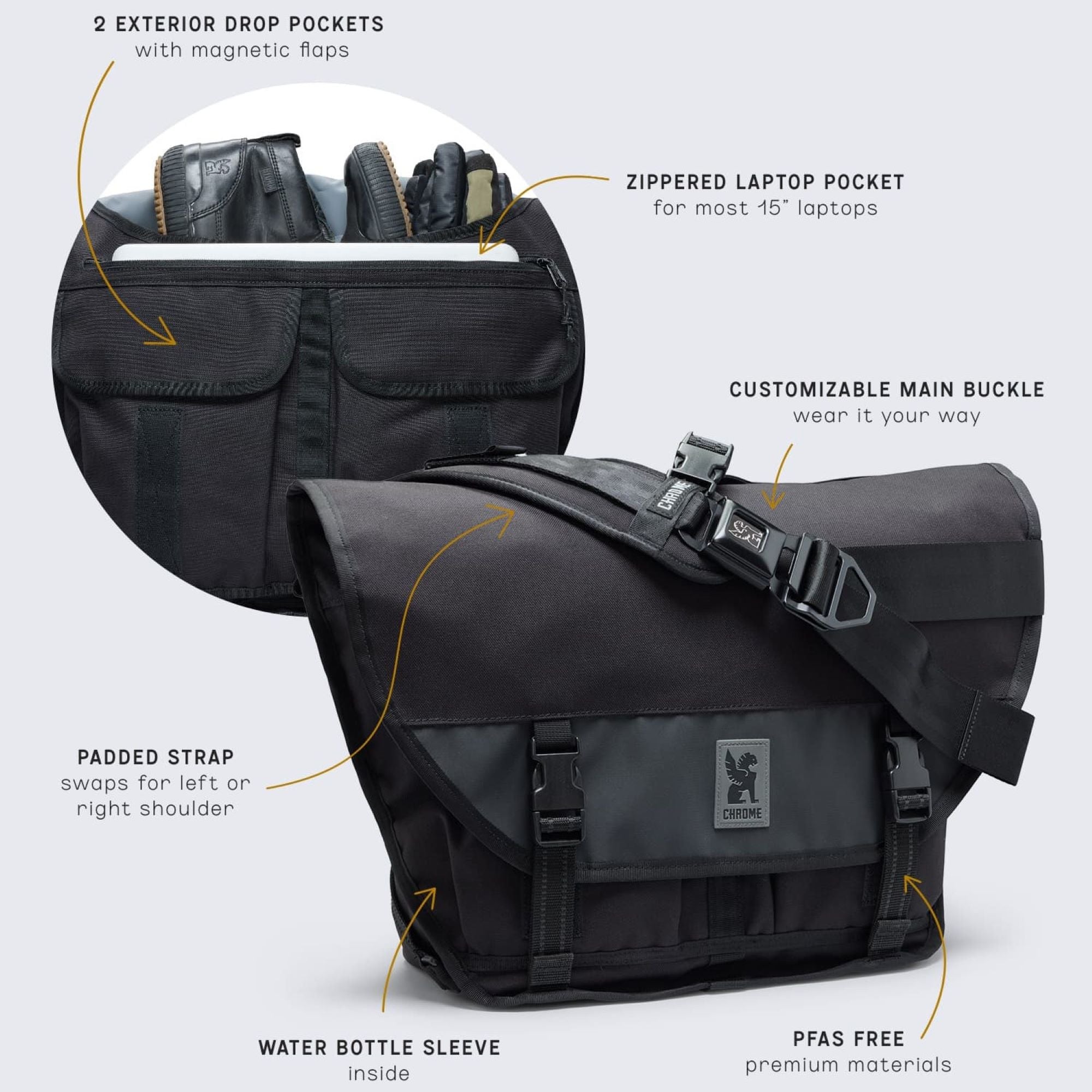 Features of the Citizen 15L Messenger
