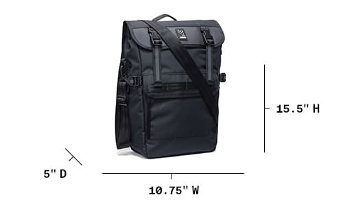 Holman Pannier measurements