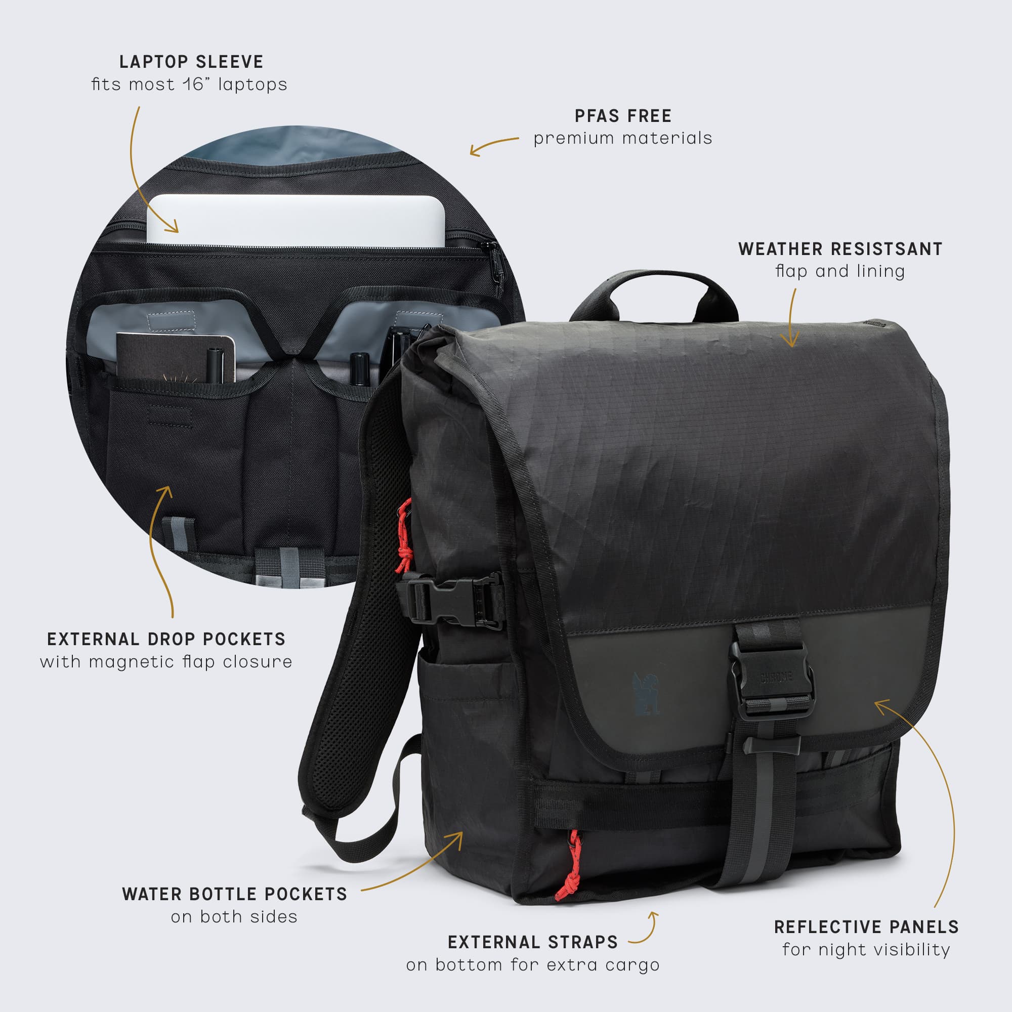 Features for the Warsaw 30L in black reflective #color_black xrf
