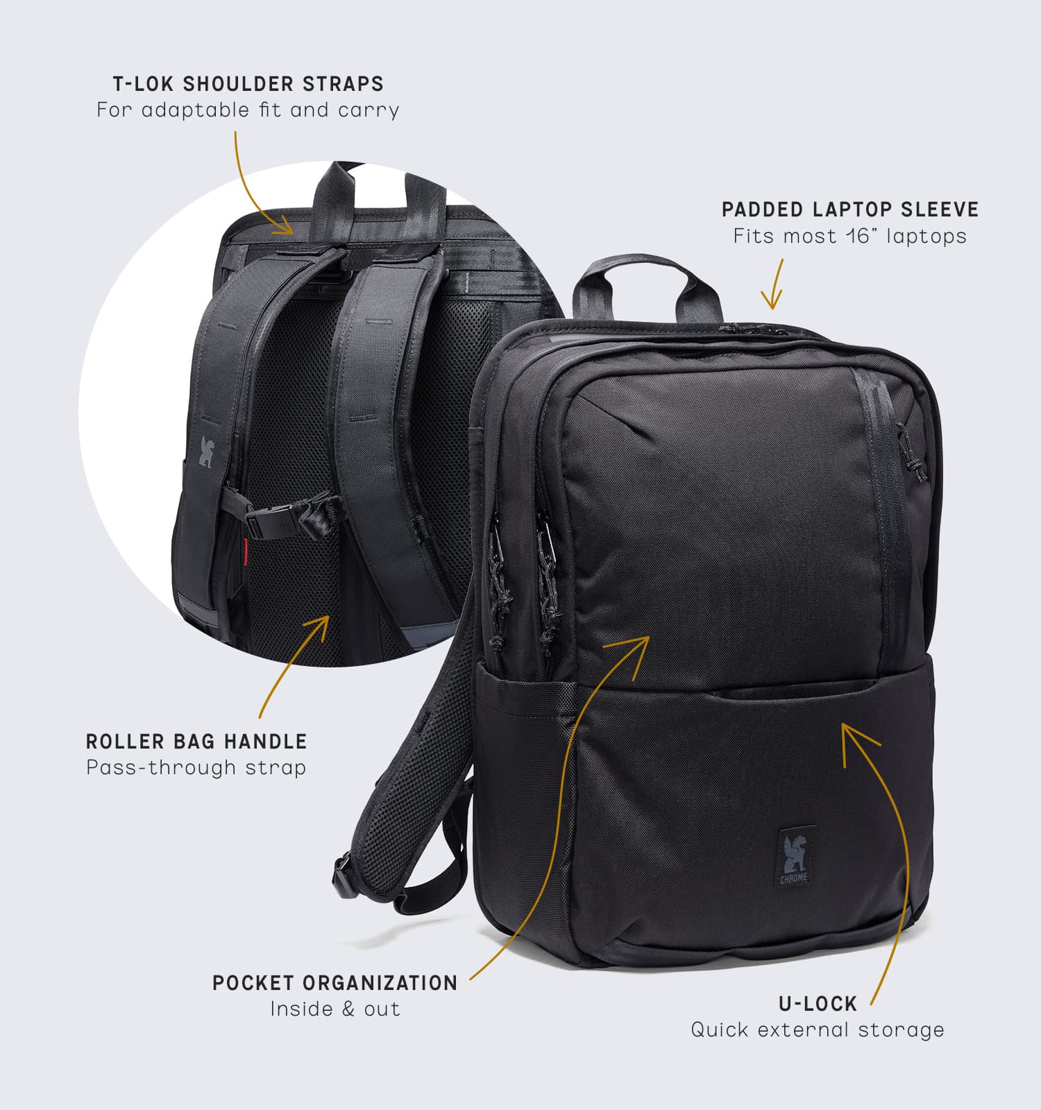 Features of the Hawes Backpack