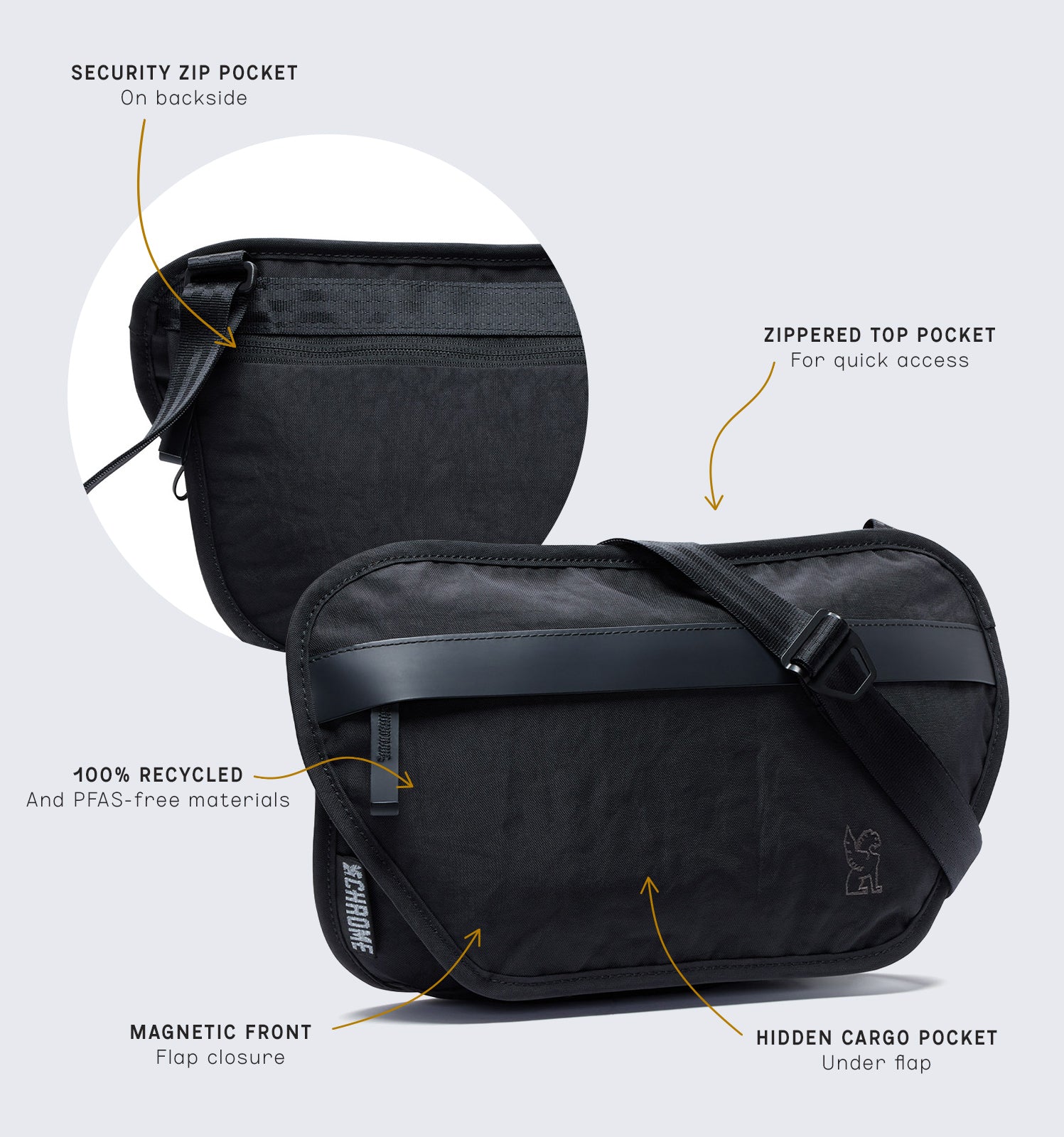 Features of the Sodo Sling