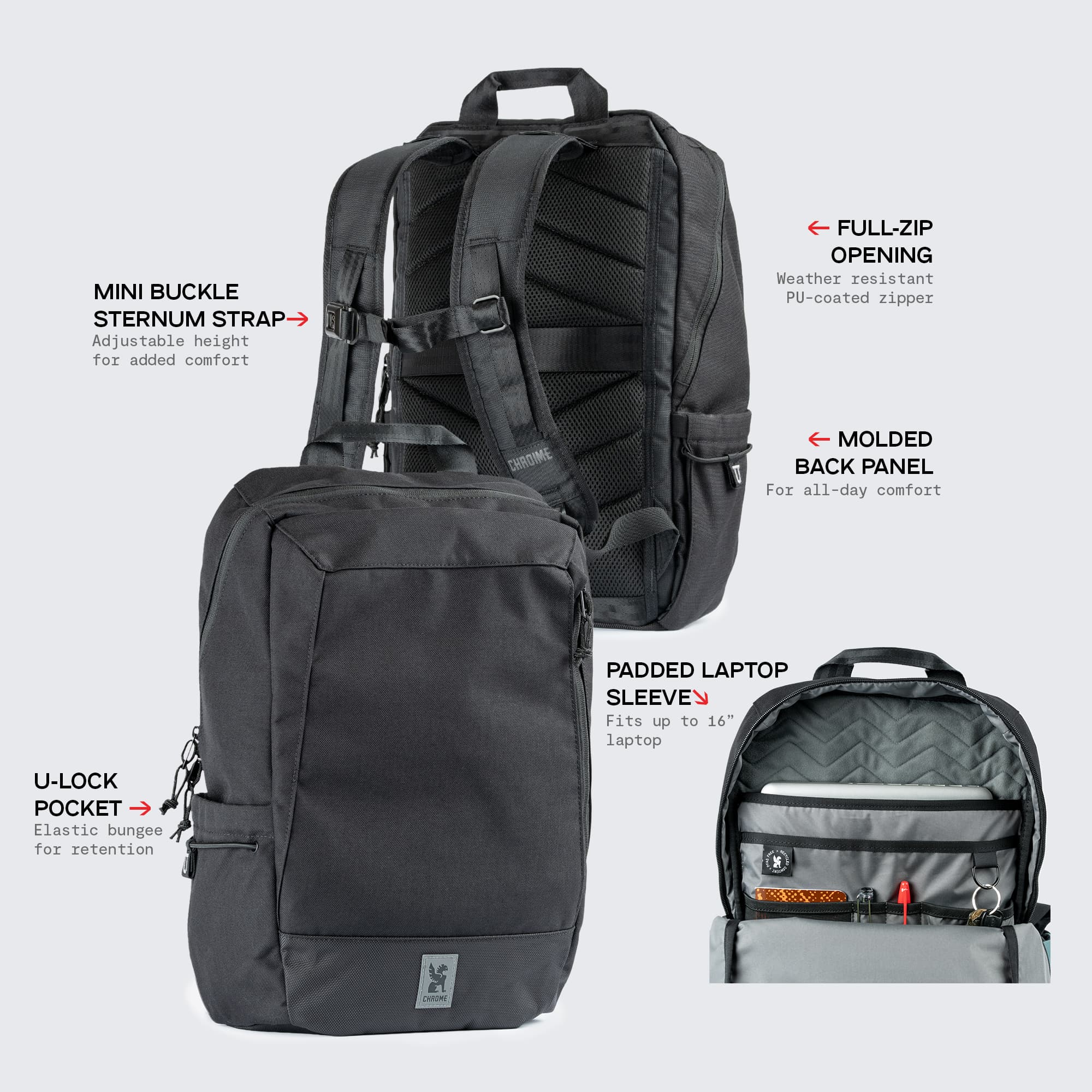 The features of the new Recruit 22L Backpack