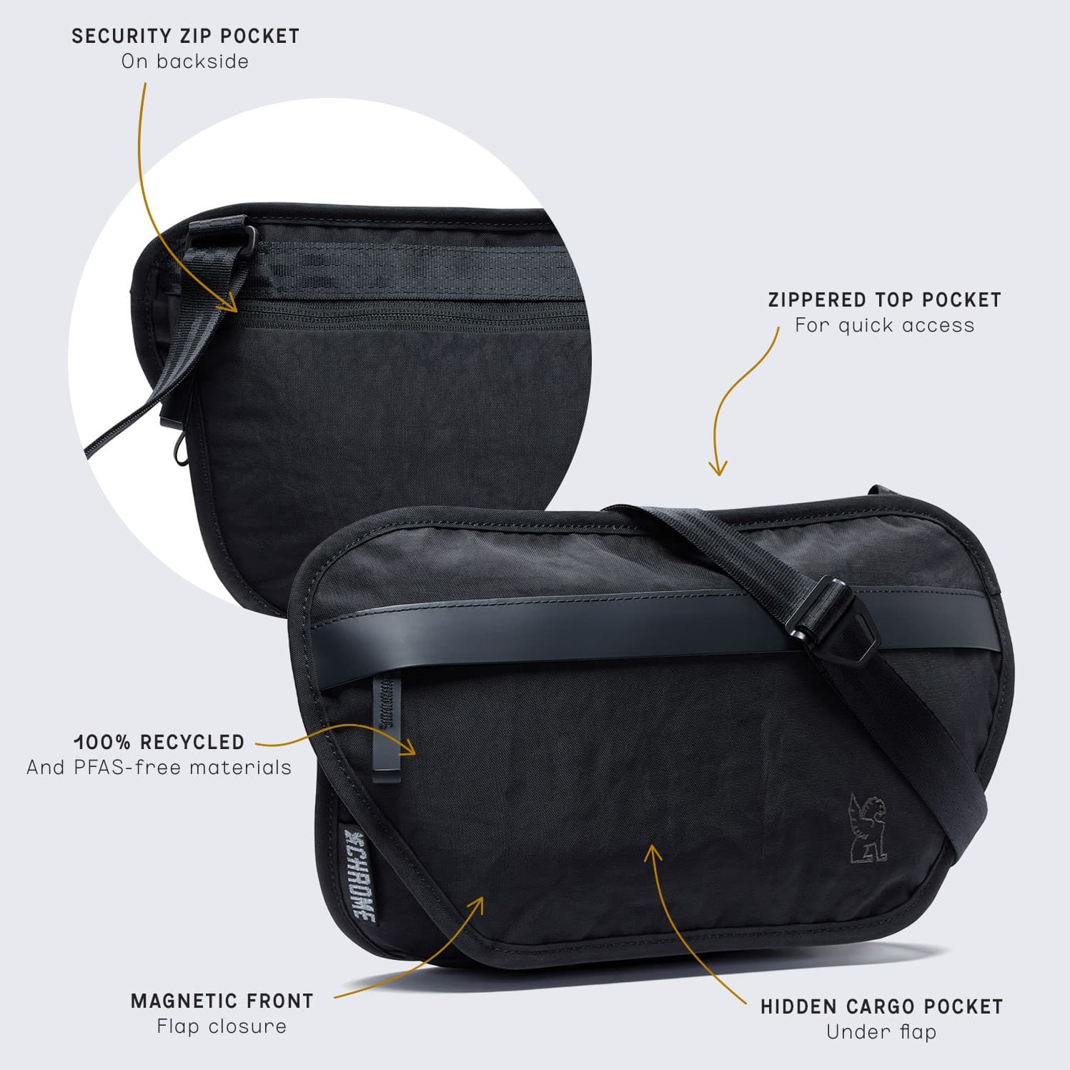 Features of the Sodo Sling