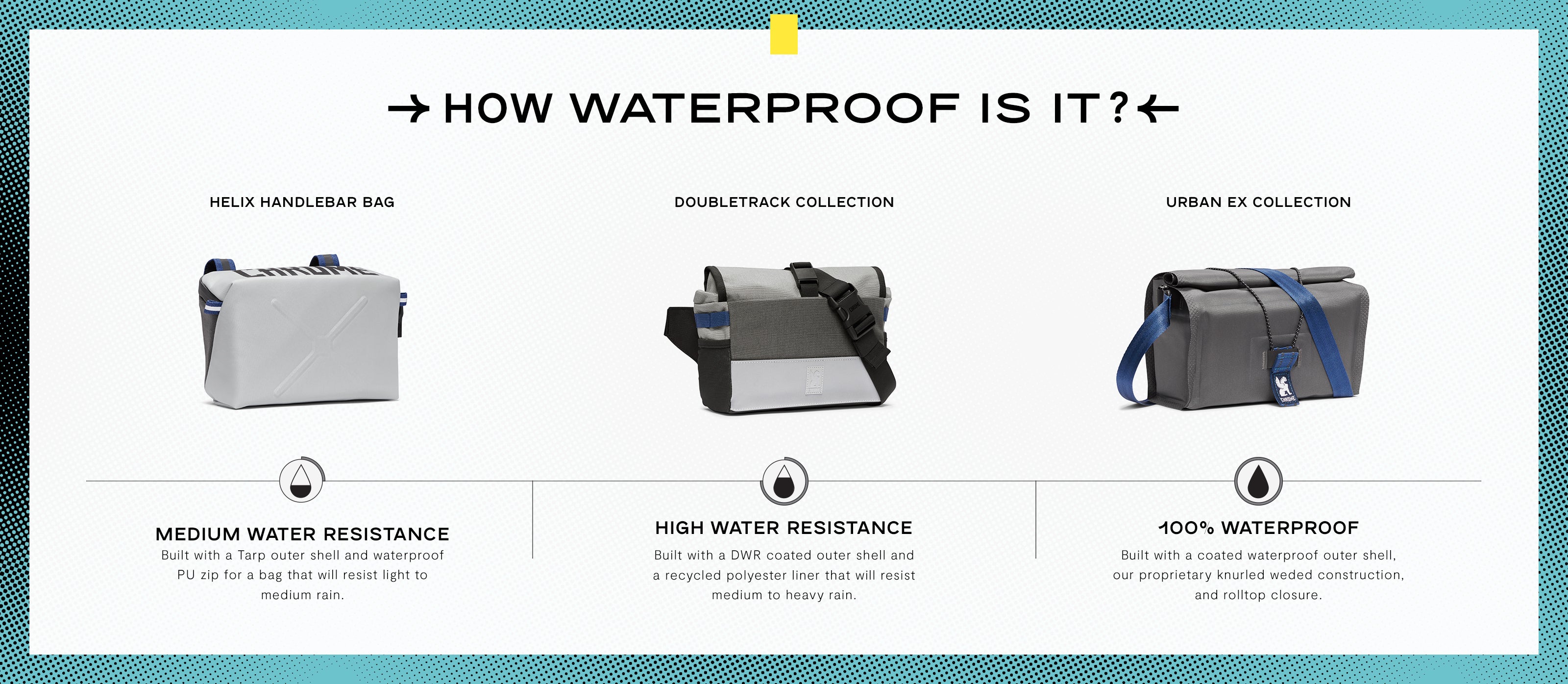image showing waterproofness of bike bags desktop size