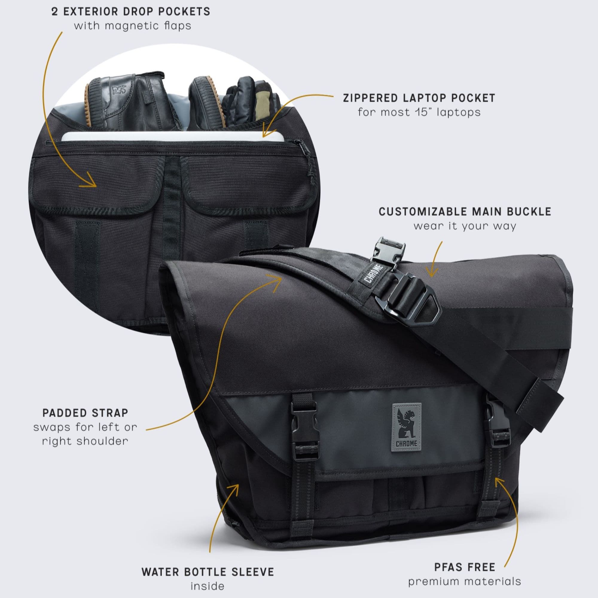 Features for the 15L Slide Messenger