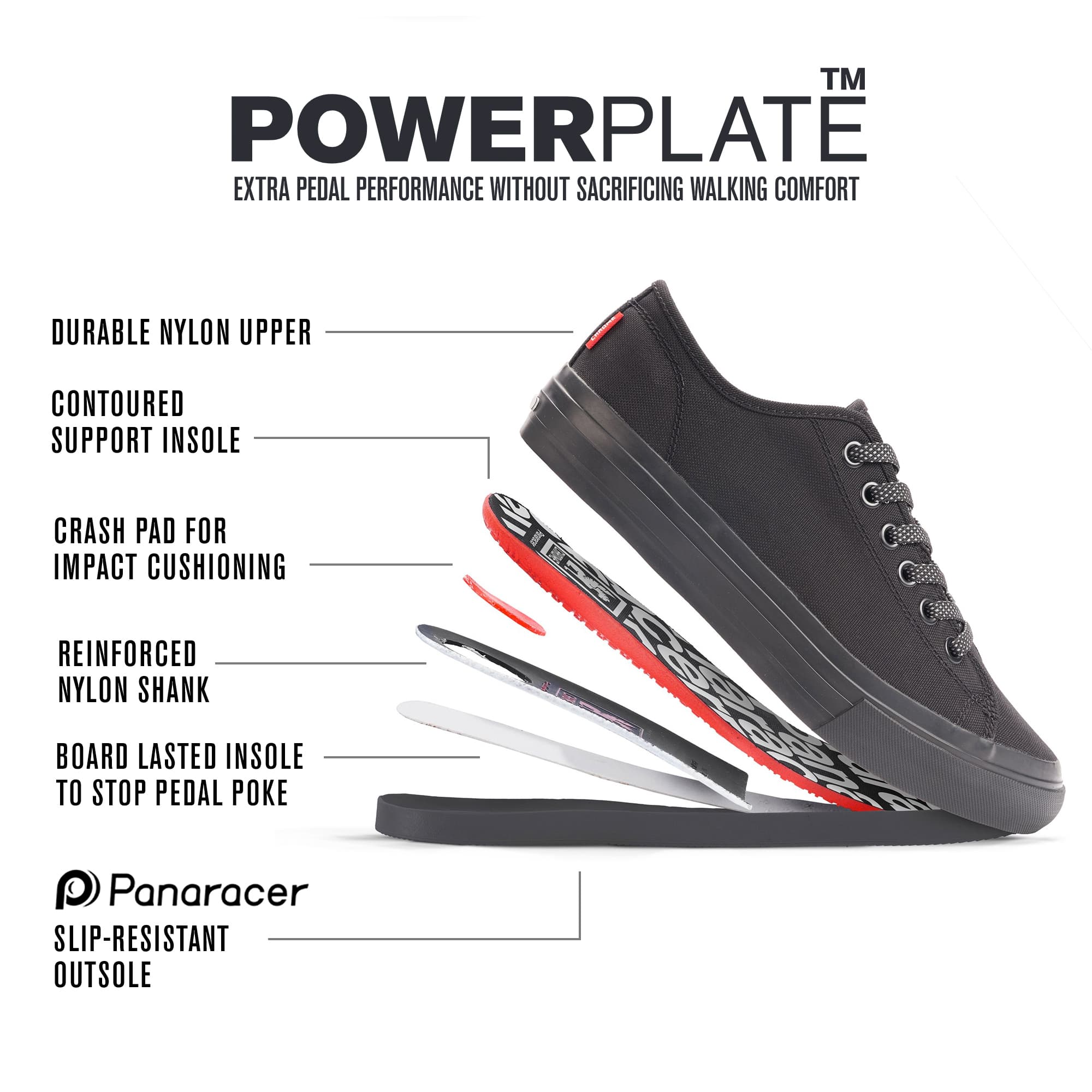 Power plate shank, showing how it sits in the shoe