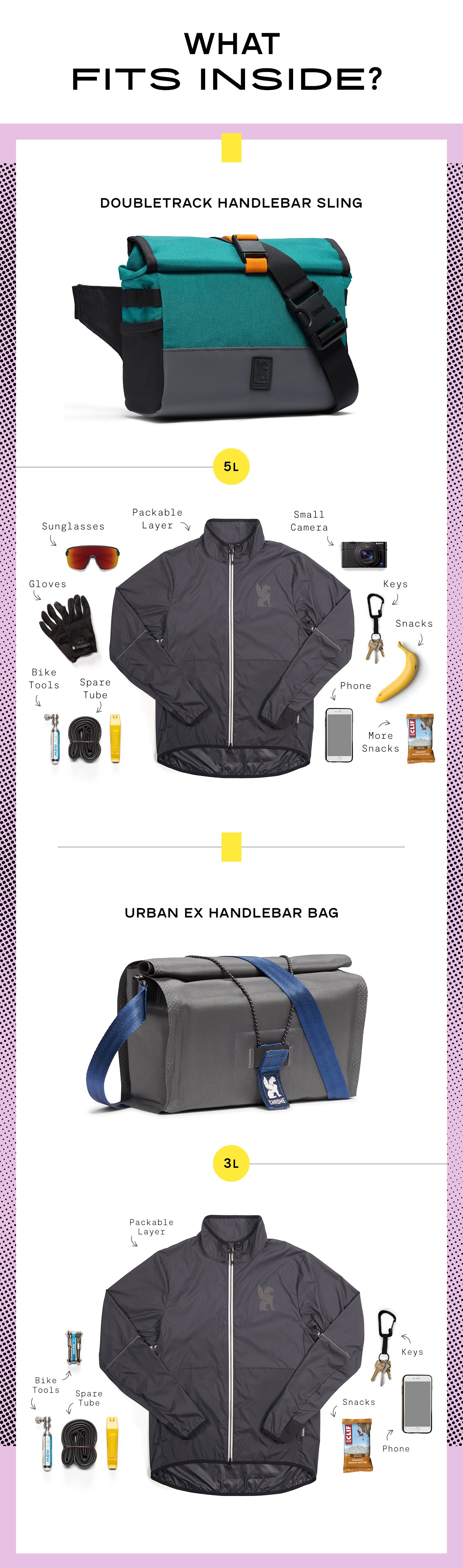 What fits in your bag for two of the bike bags mobile image