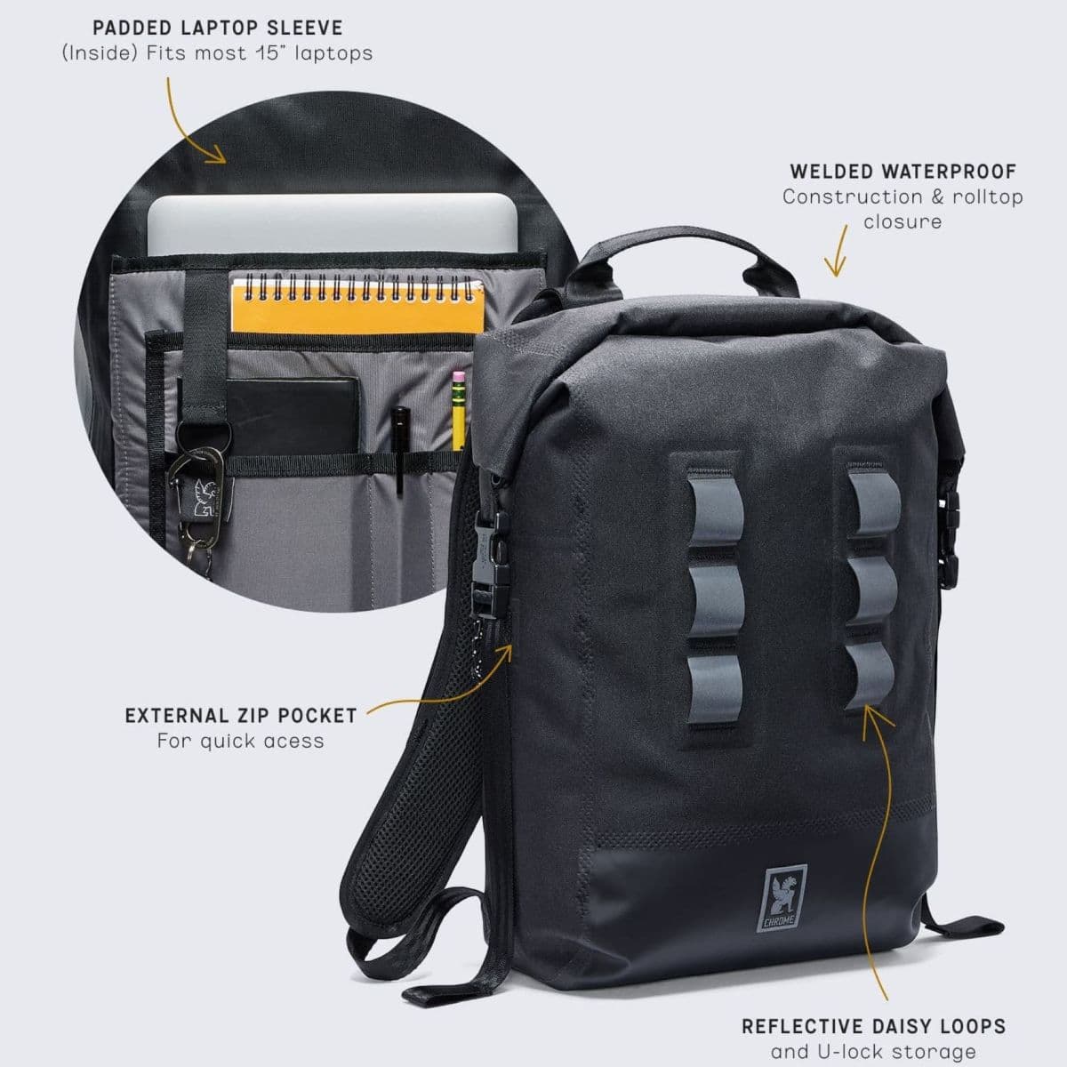 Features of the Urban Ex 20L Pack