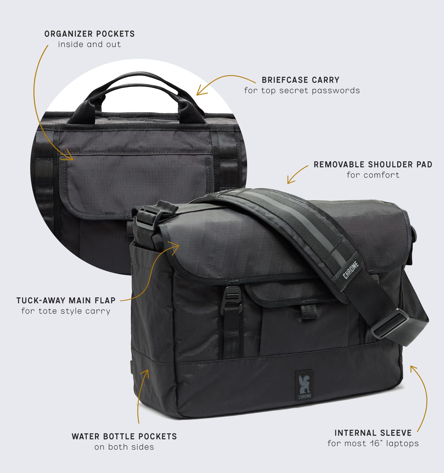 Features of the Midtown Messenger in black x