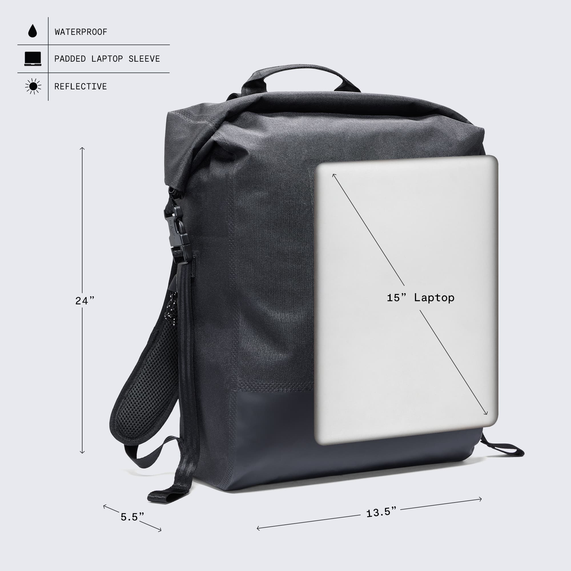 Urban Ex 30L waterproof callout with size information