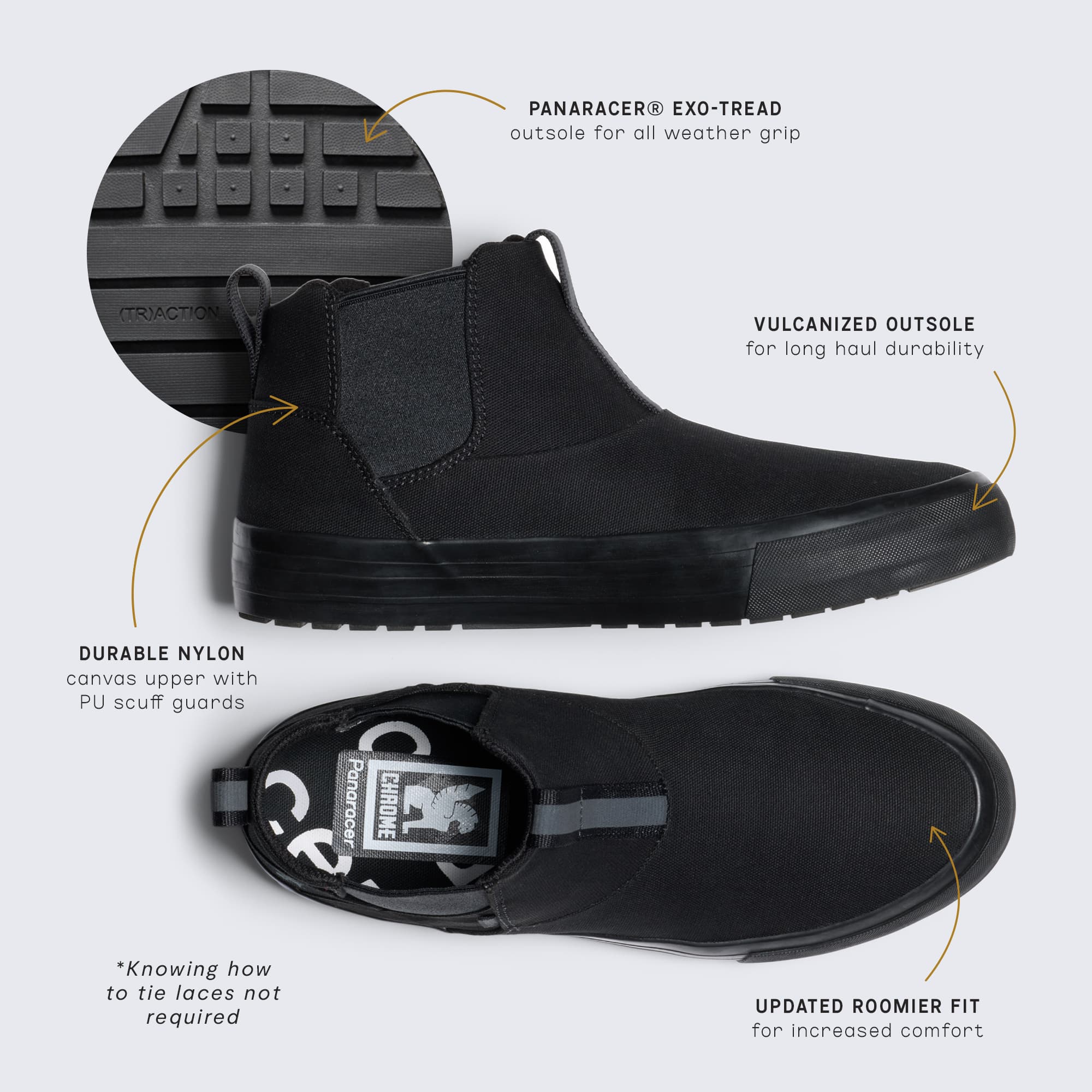 Features of the Boyer Boot