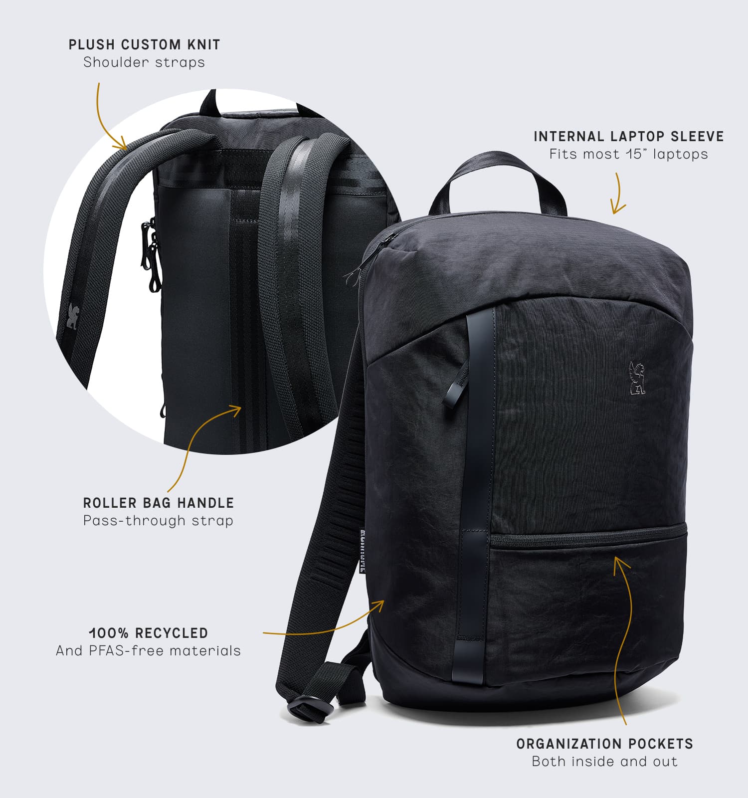 Camden backpack features