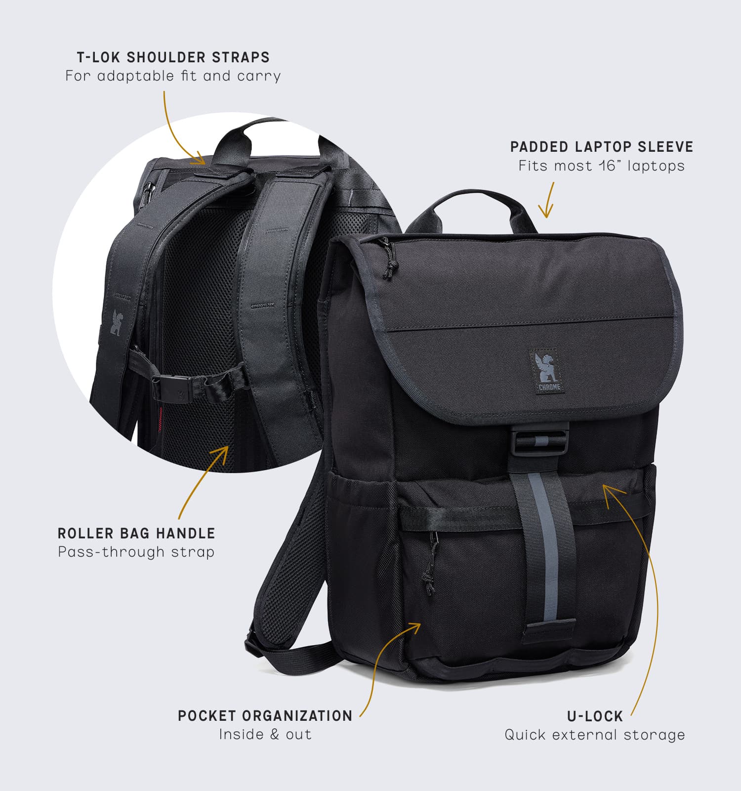 Features of the Corbet Backpack