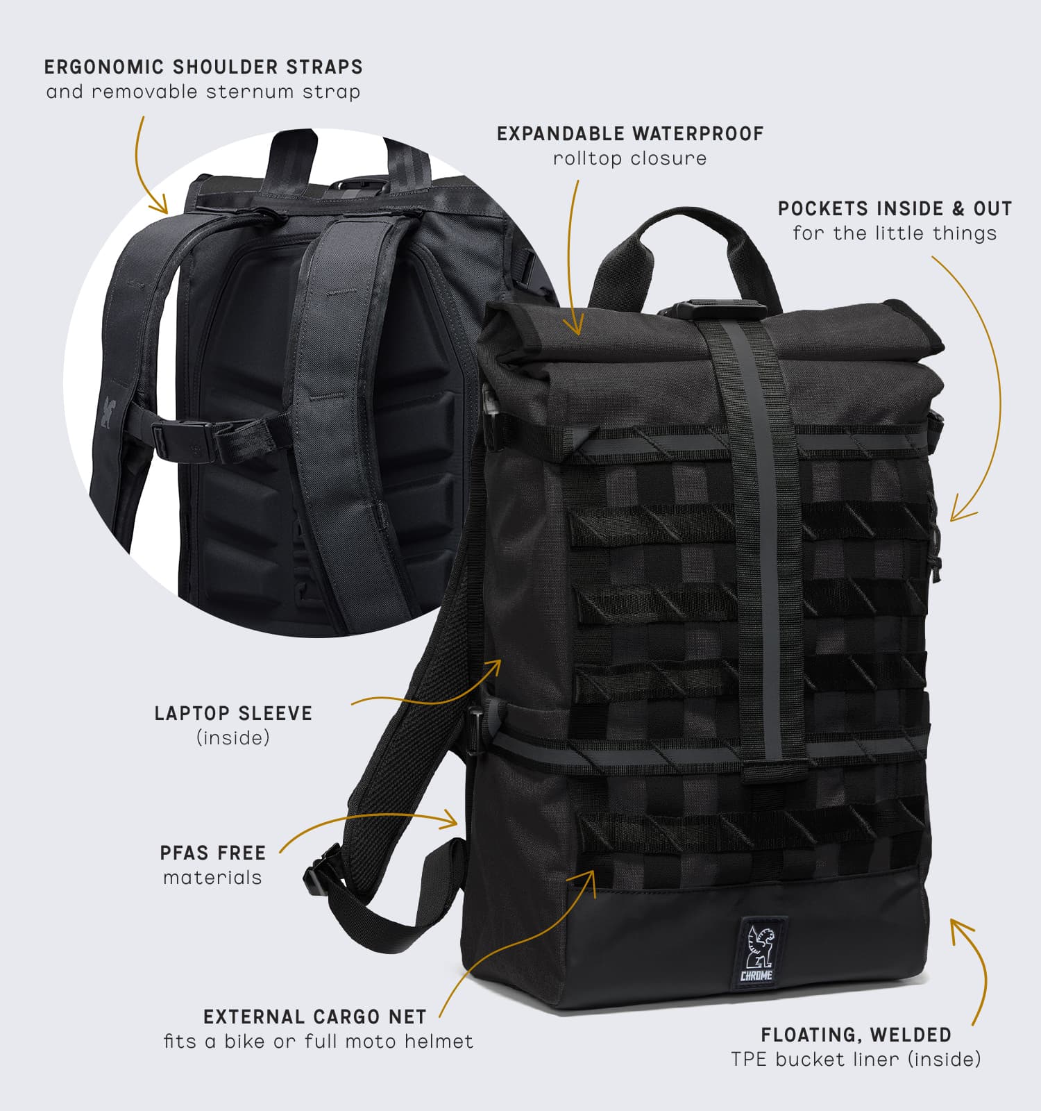 Feature callouts of the Barrage Backpacks