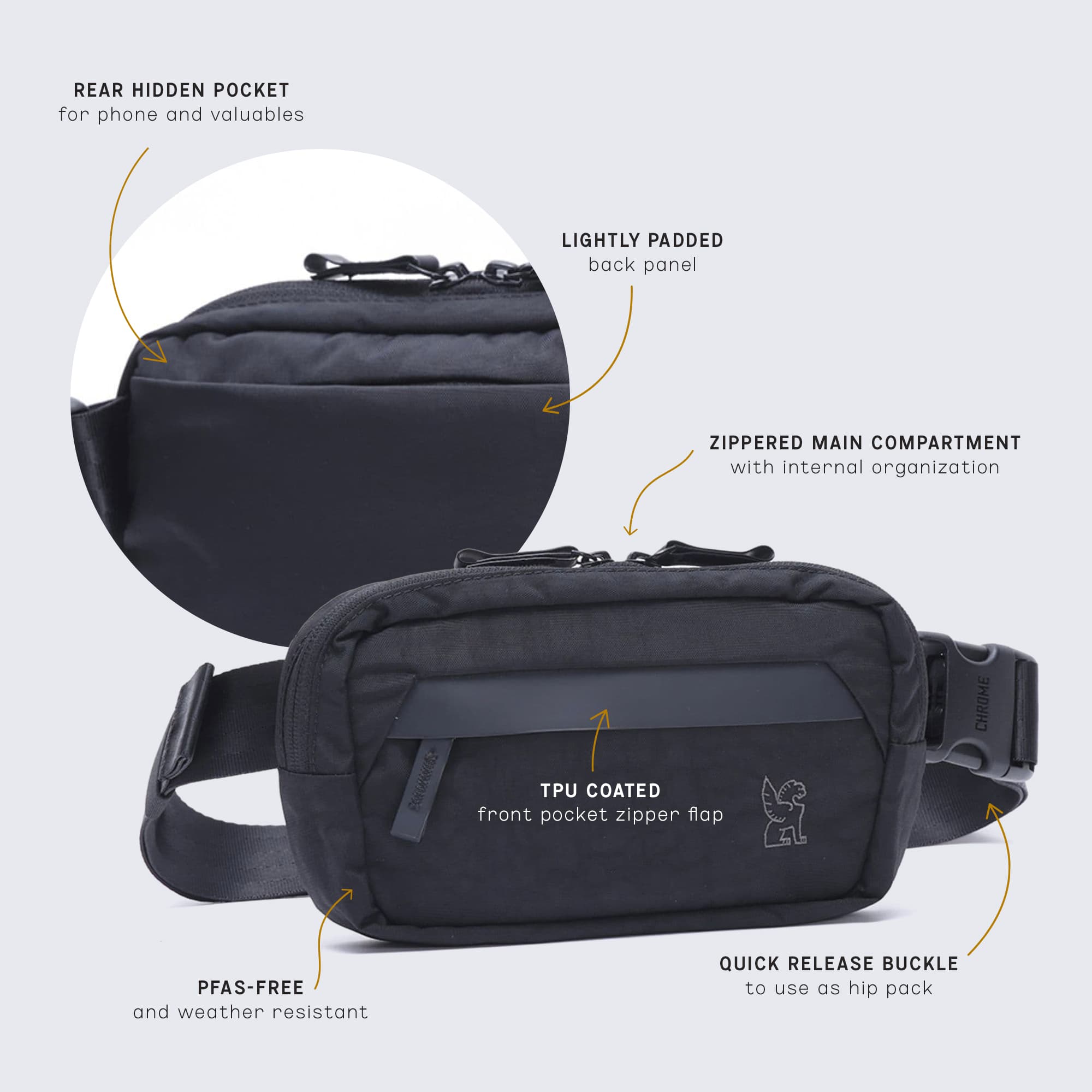 Sabin 1.5L Sling feature callouts