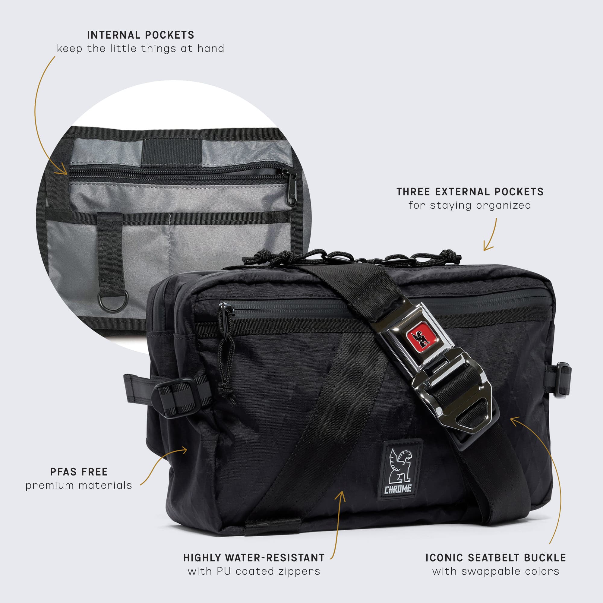 Features of the Tensile Sling Bag