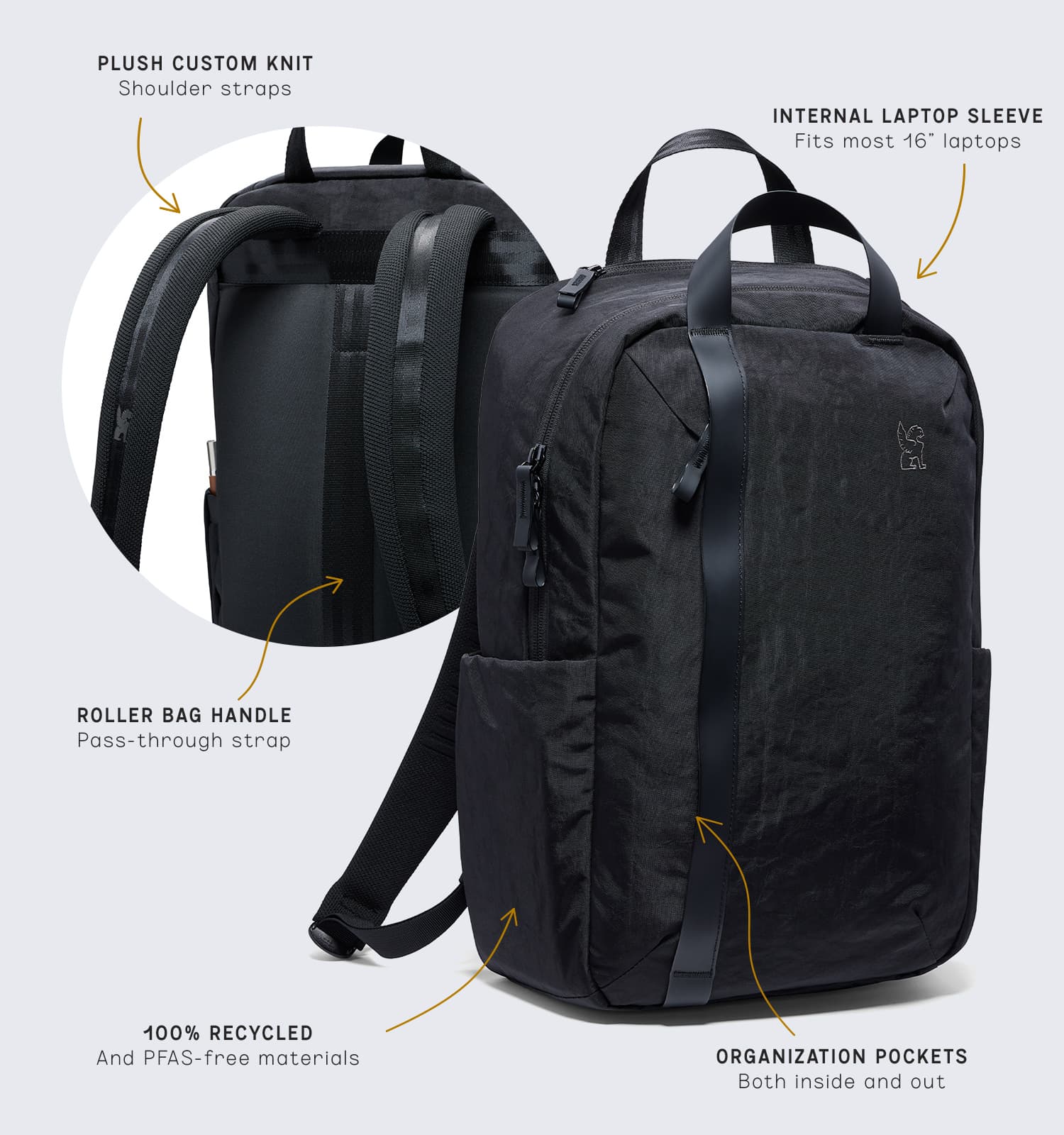 Highline Backpack features