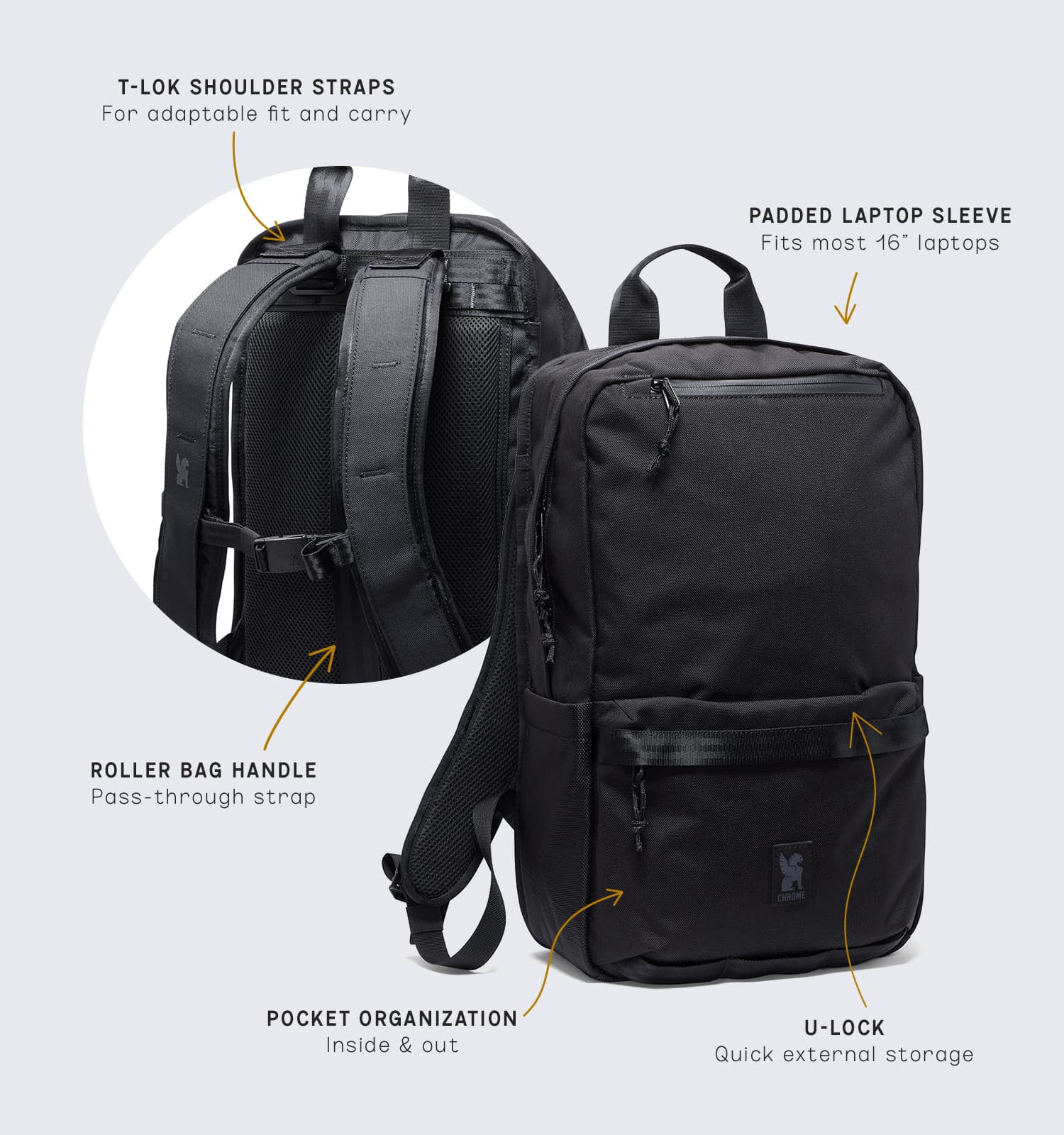Hondo 18L Backpack in black feature callouts