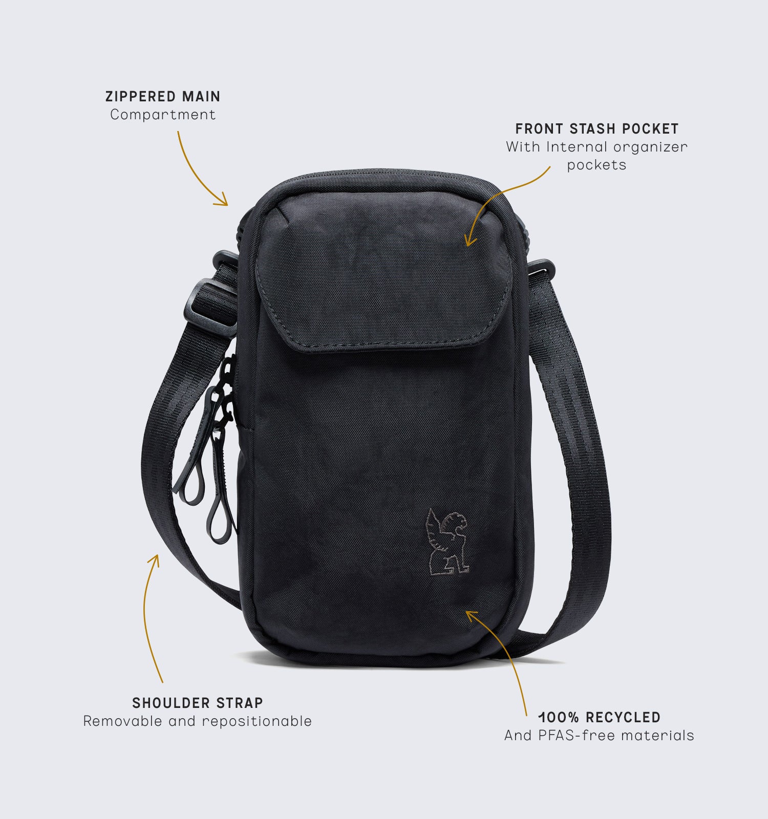 Features of the Logan pouch