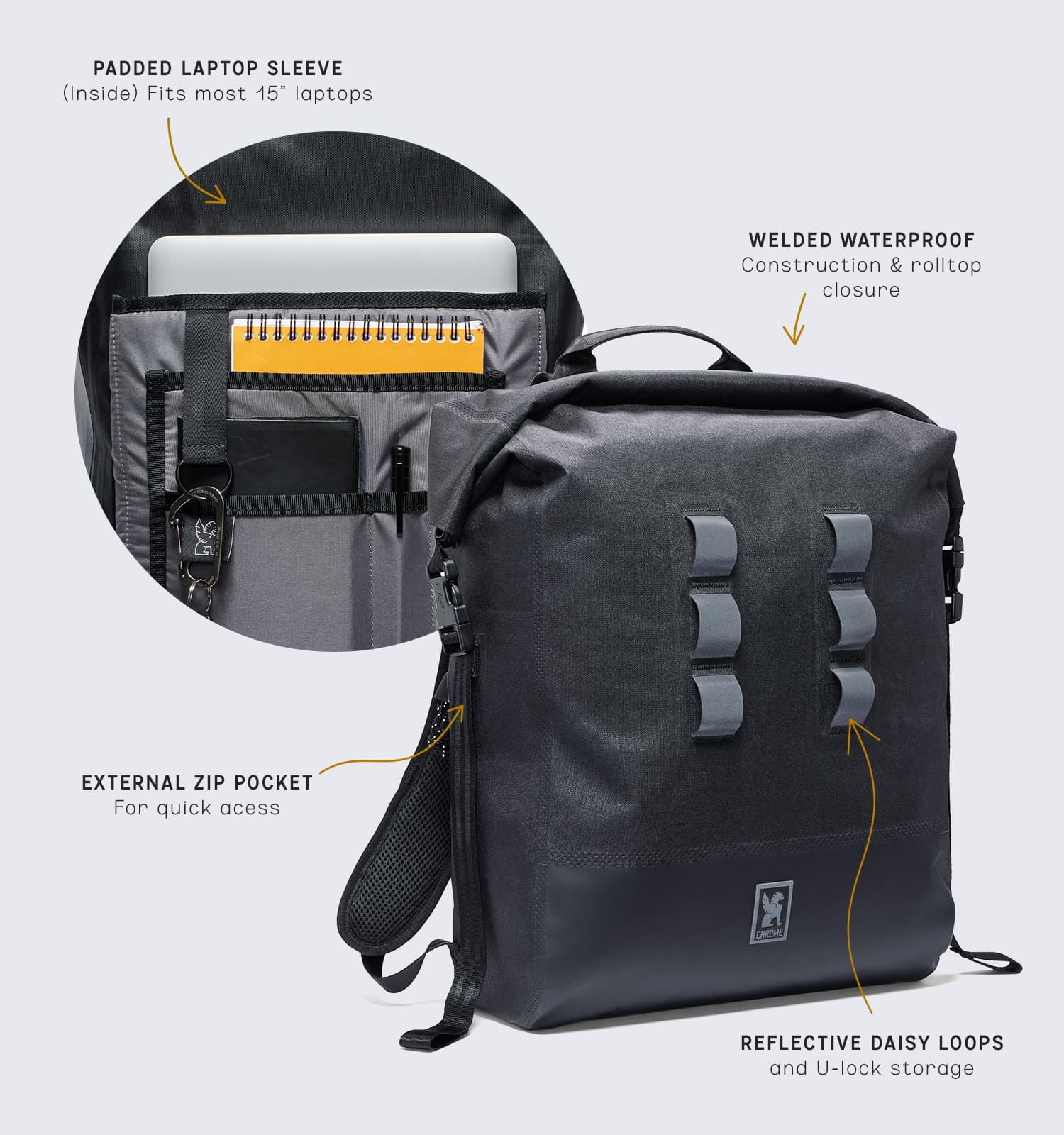 Urban Ex Backpack 30L