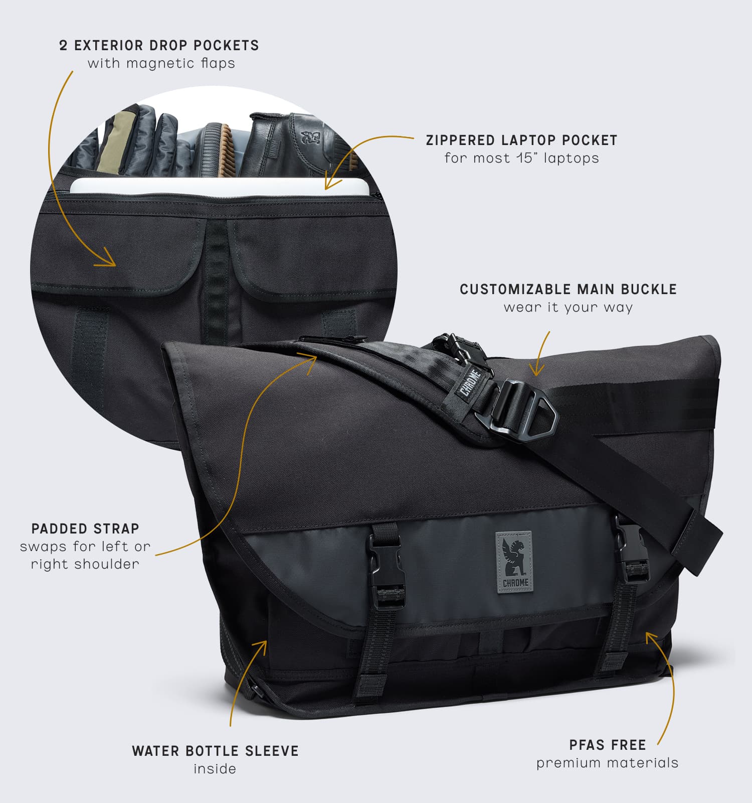 Features for the 24L Slide Messenger