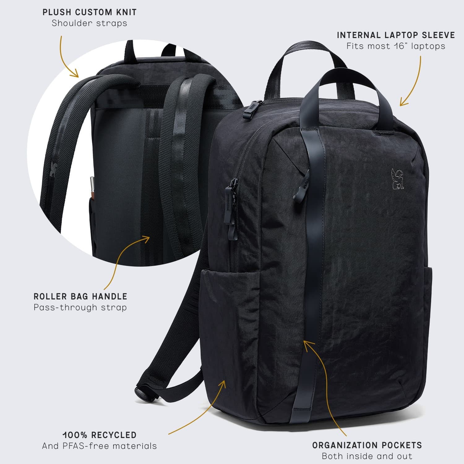 Features of the Highline Backpack